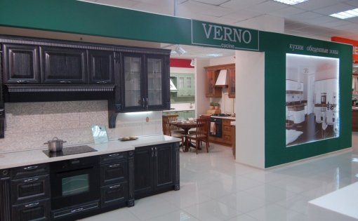 Карточка компании