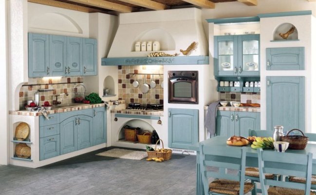 Угловая кухня в стиле кантри голубого цвета