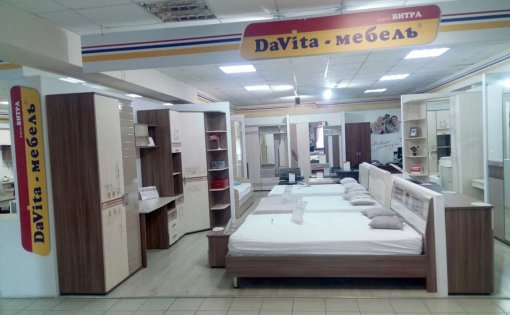 Карточка компании