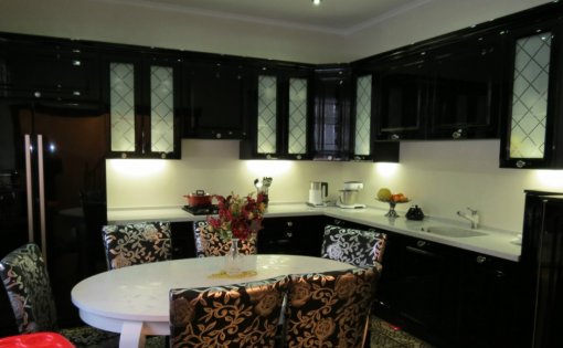 Карточка компании