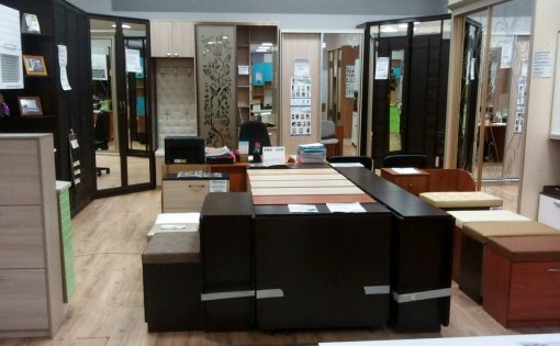 Карточка компании