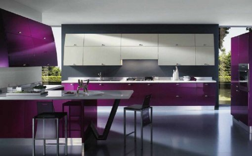 Карточка компании