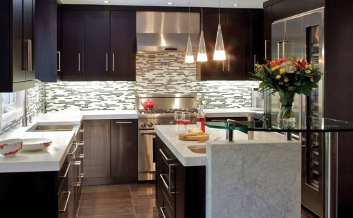 Карточка компании