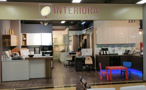 Карточка компании