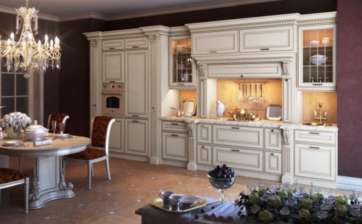 Карточка компании