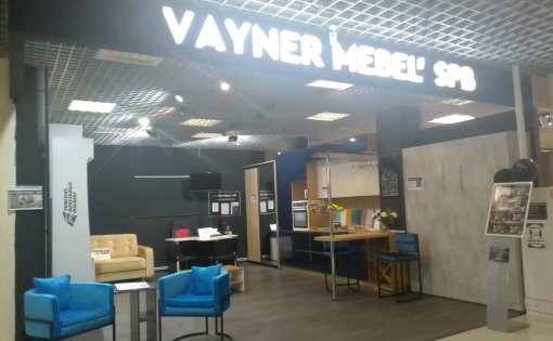 Карточка компании