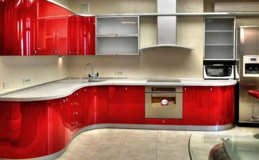 Карточка компании