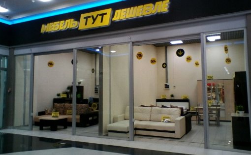 Карточка компании