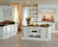 Карточка компании