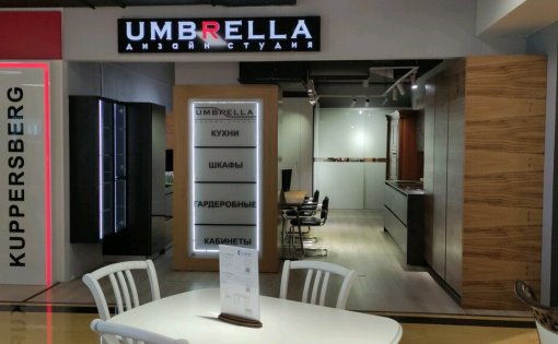 Карточка компании