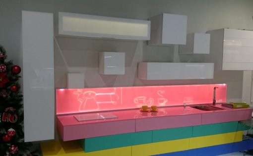 Карточка компании