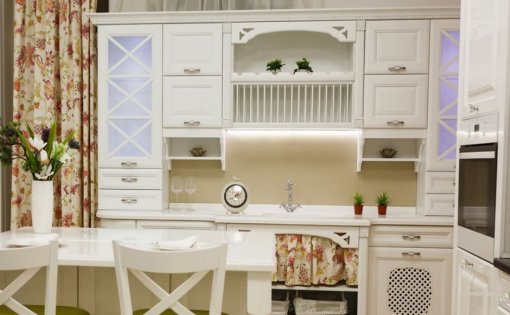 Карточка компании