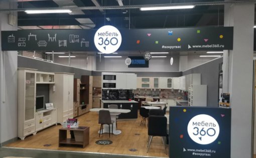 Карточка компании