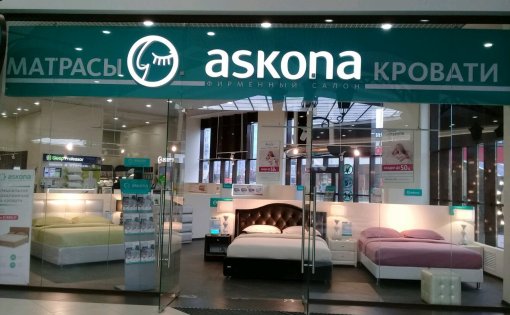 Карточка компании