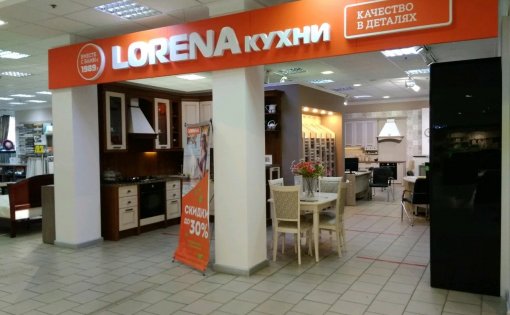 Карточка компании